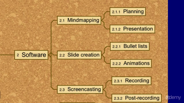 Screencast: Offsite Faculty or Team Development – Screenshot 2