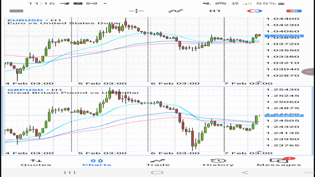 Unique Forex Trading Strategy 2025 - Self & Private Learning – Screenshot 1