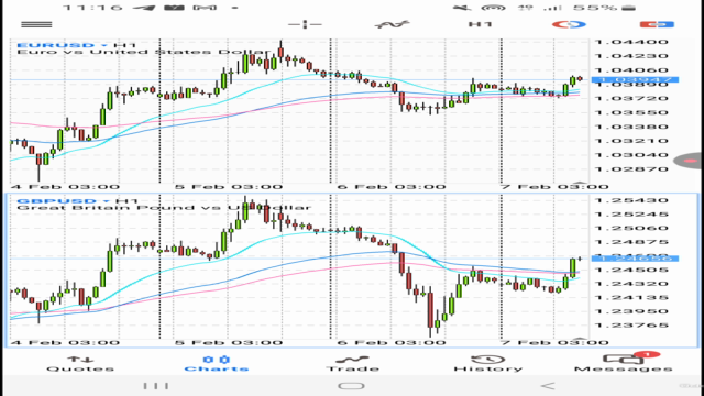 Unique Forex Trading Strategy 2025 - Self & Private Learning – Screenshot 3