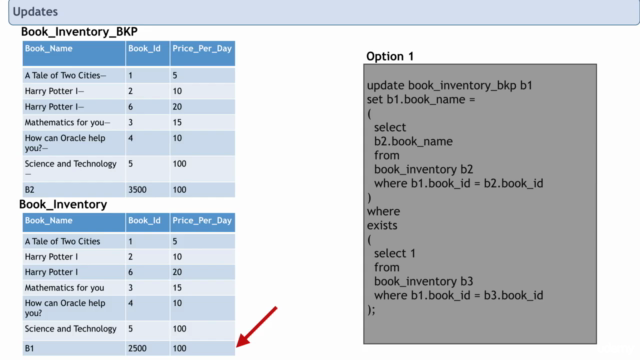 Step by Step Practical Oracle SQL with real life exercises – Screenshot 4