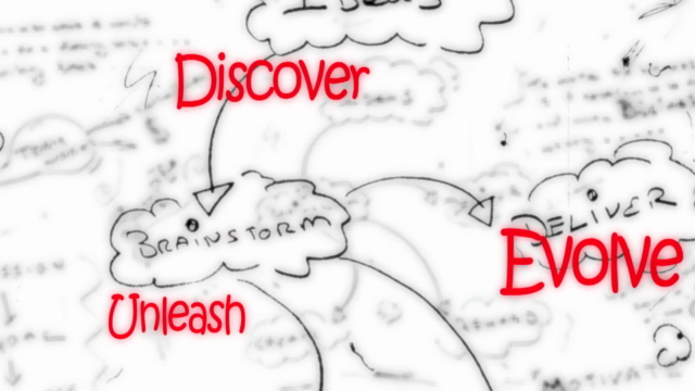 Customer Success | How to Understand Your Customers – Screenshot 2