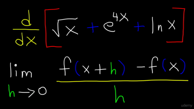 Calculus 1 Derivatives of Math Functions Review Course – Screenshot 1