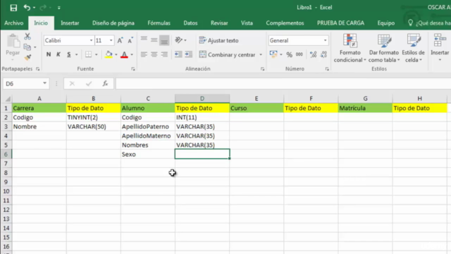 SQL para administración de Bases de Datos con MySQL – Screenshot 2