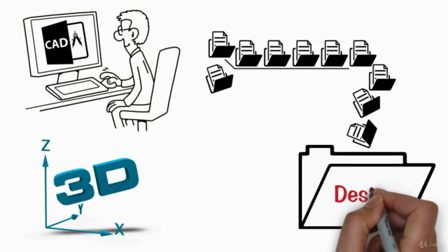 Organizing and Optimizing your Business with PLM – Screenshot 1