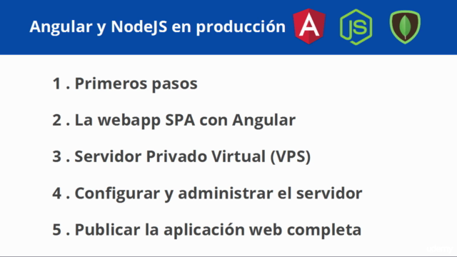 Angular y NodeJS en producción - Configurar un servidor VPS – Screenshot 4