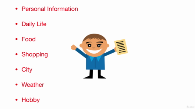 Indonesian for Beginners (Speaking Course): Level 1 – Screenshot 3