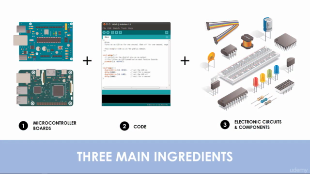The Complete Basic Electricity & Electronics Course – Screenshot 2