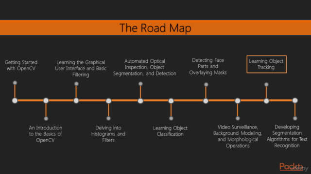 Learning Path: OpenCV: Real-Time Computer Vision with OpenCV – Screenshot 4