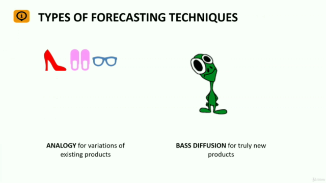 New Product Strategies For Planning & Forecasting – Screenshot 3