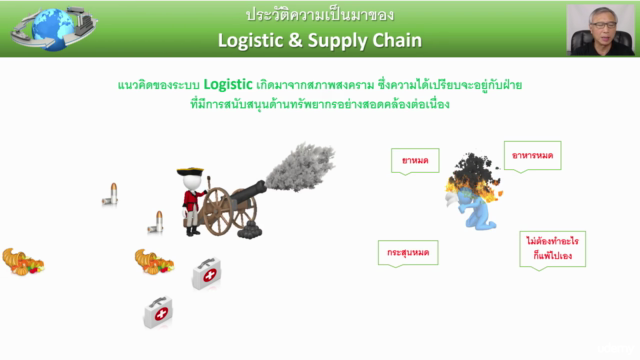 Logistic and Supply Chain by Microsoft Access – Screenshot 1