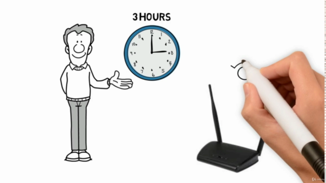 Build a Plug & Play Hacking Box in 3 Hours + Free eBook – Screenshot 1