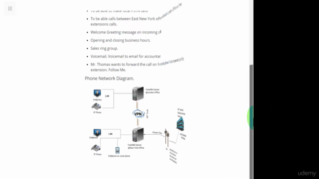 FreePBX Asterisk VoIP PBX Server Administration Step by Step - Screenshot_02