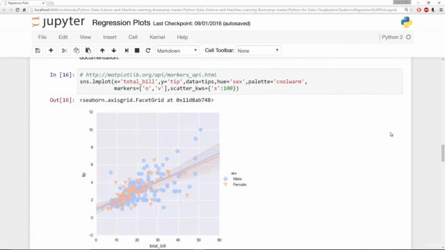 SGLearn@Python for Data Science & Machine Learning Bootcamp – Screenshot 3