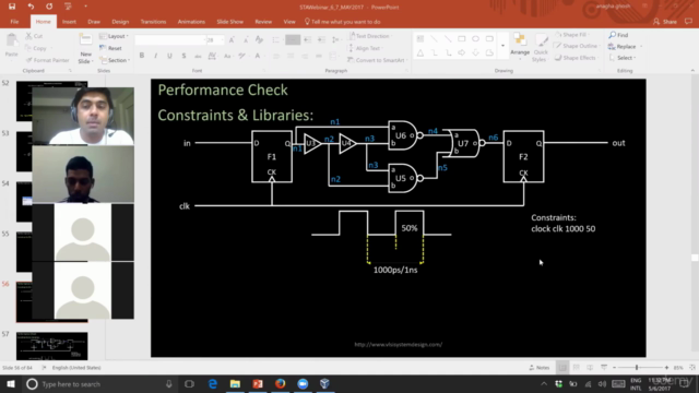 VSD - Static Timing Analysis (STA) Webinar – Screenshot 3