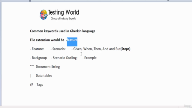 BDD Automation : Behave with Python – Screenshot 3