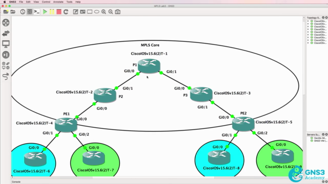 CCNA MPLS Core technologies and MPLS Layer 3 VPNs: Exam prep – Screenshot 1