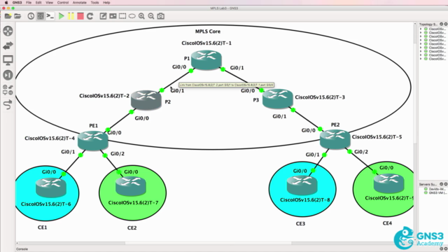 CCNA MPLS Core technologies and MPLS Layer 3 VPNs: Exam prep – Screenshot 2
