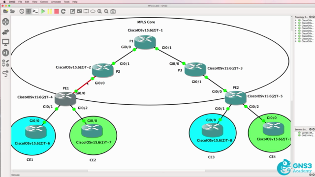 CCNA MPLS Core technologies and MPLS Layer 3 VPNs: Exam prep – Screenshot 3