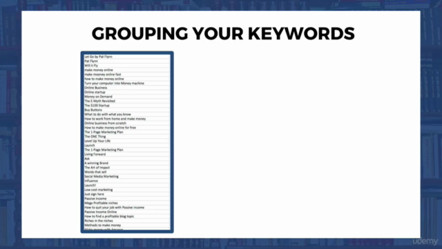 Amazon Book Advertisement with AMS – Screenshot 3