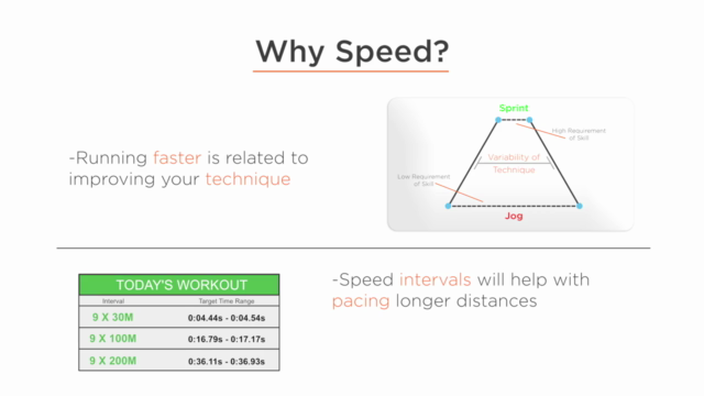 Marathon Training with uberFIT Runner – Screenshot 4