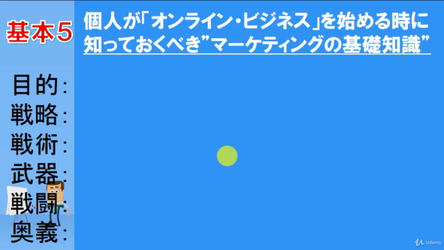 個人のオンライン・ビジネスで必要なマーケティングの基礎知識 – Screenshot 2