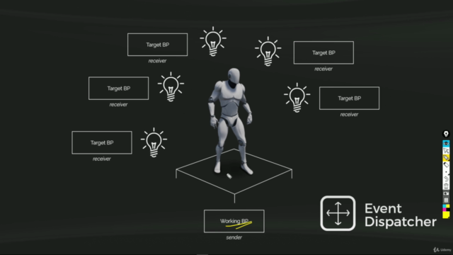 Unreal Engine 4 Class: Blueprints – Screenshot 1
