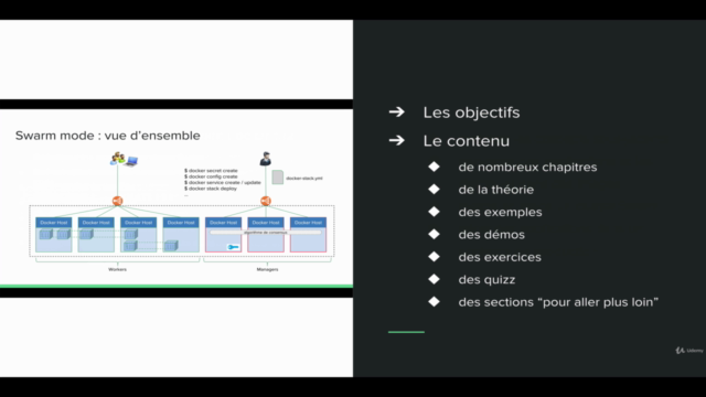La plateforme Docker – Screenshot 3