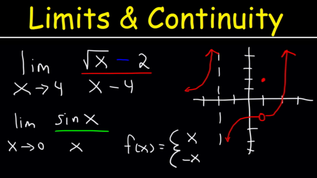 Calculus 1 - Limits and Continuity – Screenshot 2