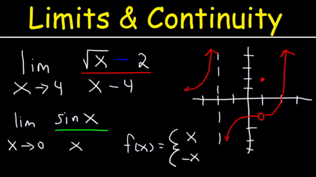 Calculus 1 - Limits and Continuity – Screenshot 4