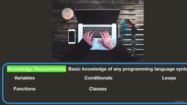Code organization and readability for the self-taught coder – Screenshot 4