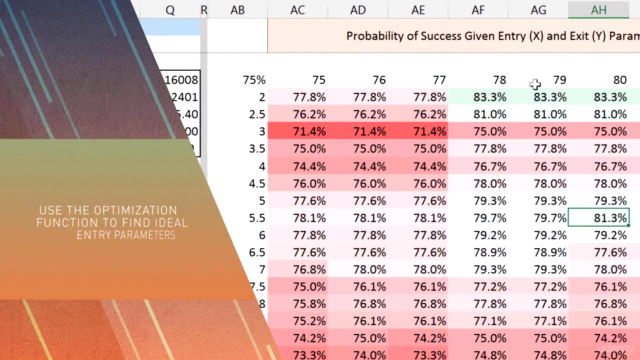 Quantitative Investment Analysis in Excel (Template Incl.) – Screenshot 4