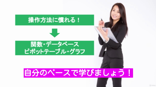 【IT初心者でもわかる!Google スプレッドシート入門編】基本機能を活用したワンランク上の使い方、情報処理をマスター – Screenshot 4