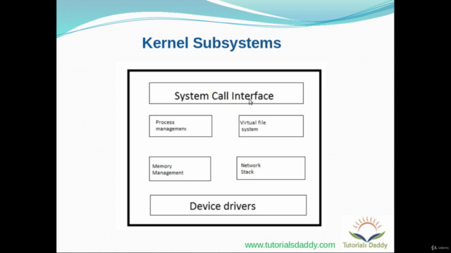 Linux Device Drivers Development training - Screenshot_04