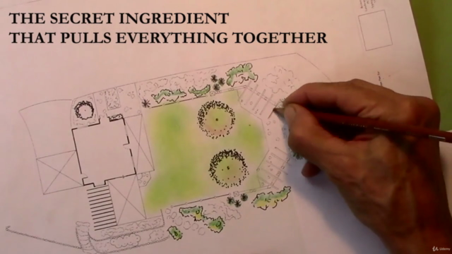 Fundamentals of Garden Design - Screenshot_02