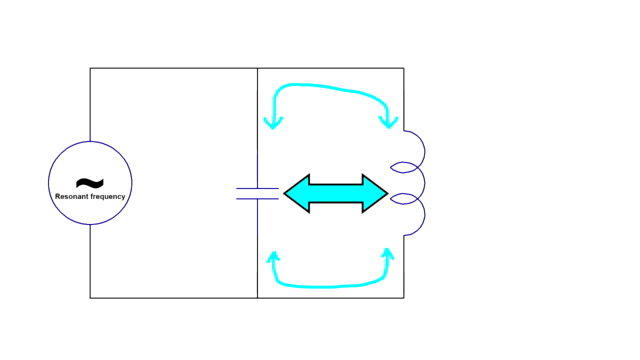 Wireless Power to the People - Wireless Charging 101 – Screenshot 3