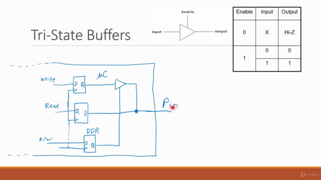 FPGA Embedded Design, Part 1 - Verilog – Screenshot 1