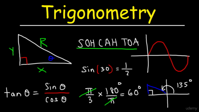 Trigonometry - The Unit Circle, Angles, & Right Triangles – Screenshot 1