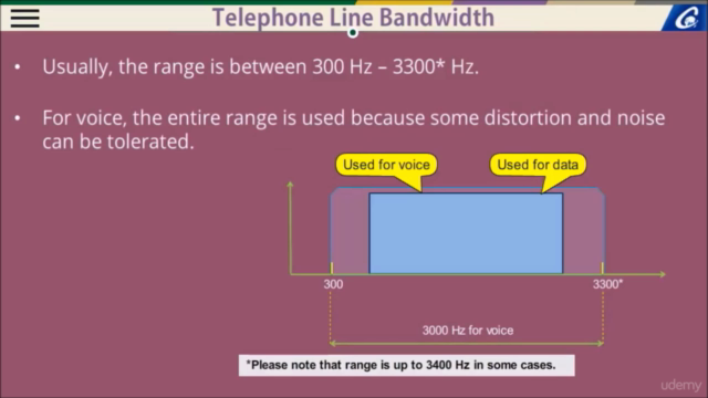 Fixed Line and Broadband Network – Screenshot 2