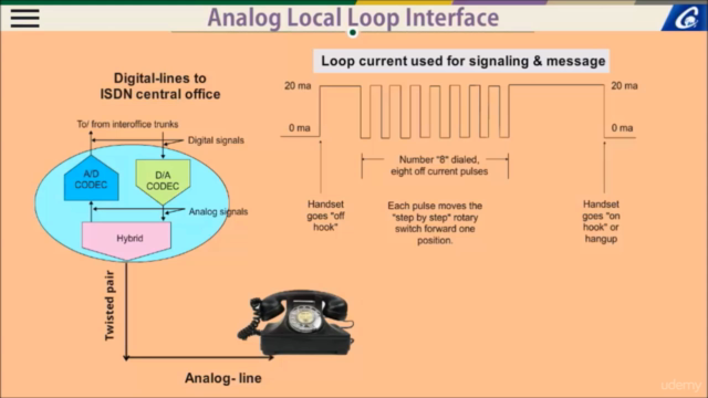 Fixed Line and Broadband Network – Screenshot 4