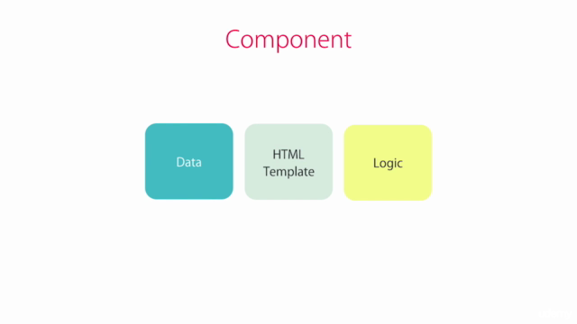The Complete Angular Course: Beginner to Advanced – Screenshot 1