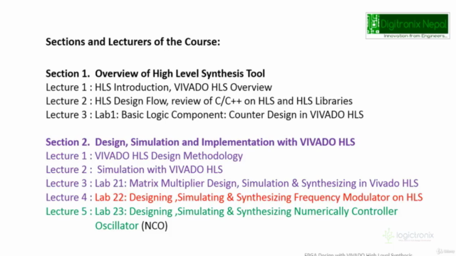 FPGA Design with VIVADO HLS -High Level Synthesis – Screenshot 2