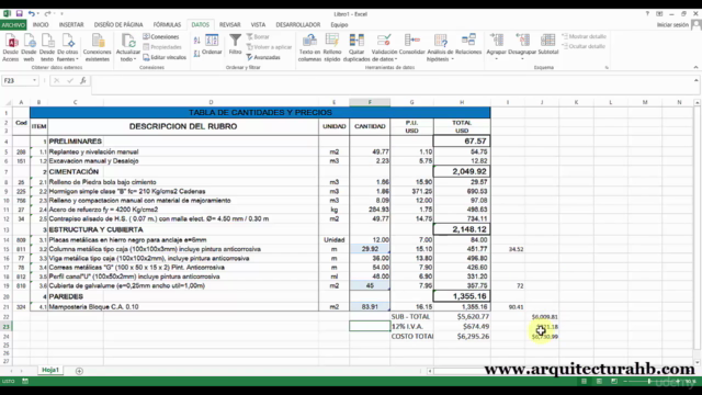 Aprende a crear presupuesto en excel desde Revit – Screenshot 3