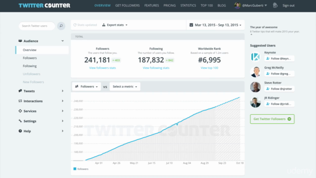 Twitter Marketing Domination--Get 450K Targeted Followers - Screenshot_01