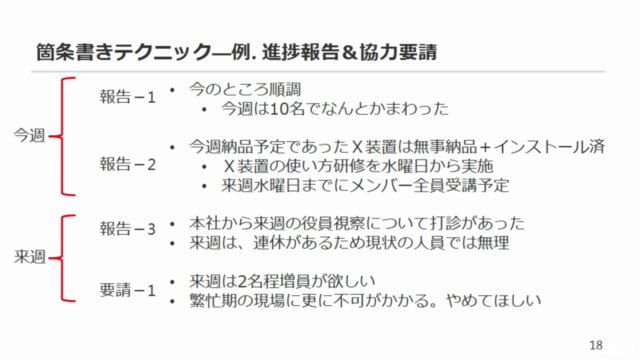 ビジネスの生産性を一気にアゲる!たった1時間で学べる教えられ上手な箇条書き(バレット・ポイント) テクニック – Screenshot 3