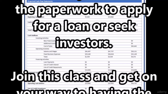 Food Truck Business Plan - Template, Sample, Example & Excel – Screenshot 4