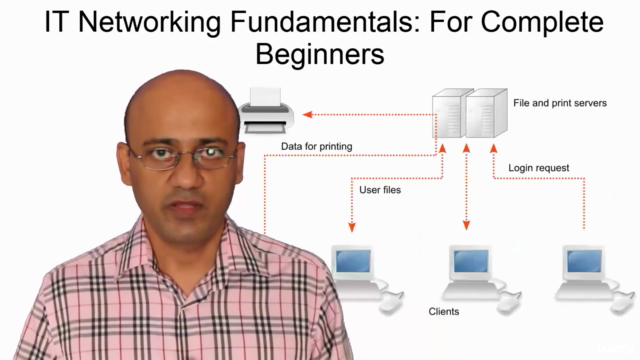 IT Networking Fundamentals For Complete Beginners - Screenshot_01
