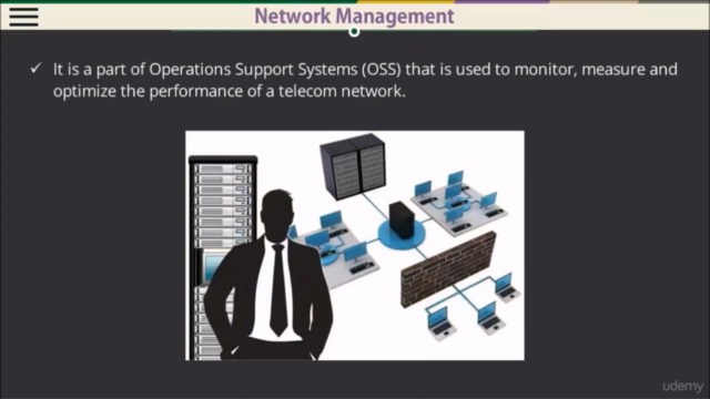 Telecom Management Network Model – Screenshot 2