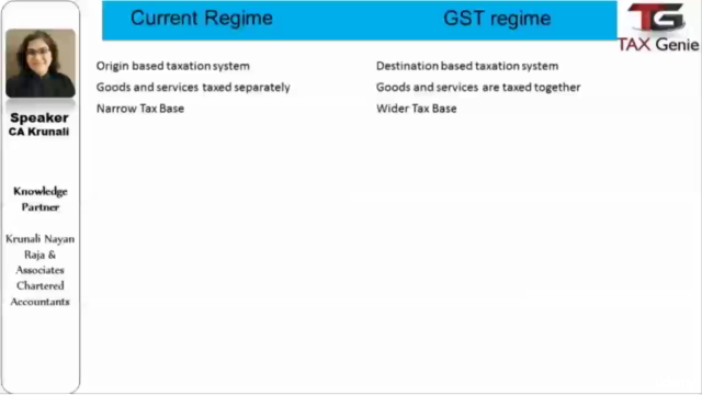 Goods and Services Tax - Complete Guide of GST – Screenshot 2