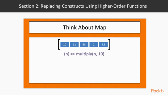 Learning Path: Learn Functional Programming with JavaScript – Screenshot 2