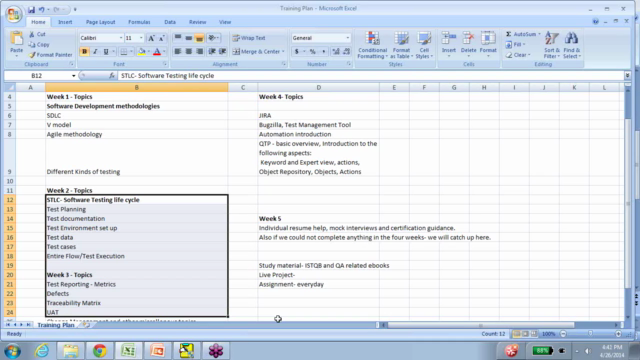 In-Depth Software Testing Training Course From Scratch – Screenshot 1